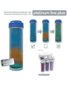 AQUA MEDIC, RO-RESIN CARTRIDGE 600 g. aprox. (CartuchoResina tipo Silco) - U601.15